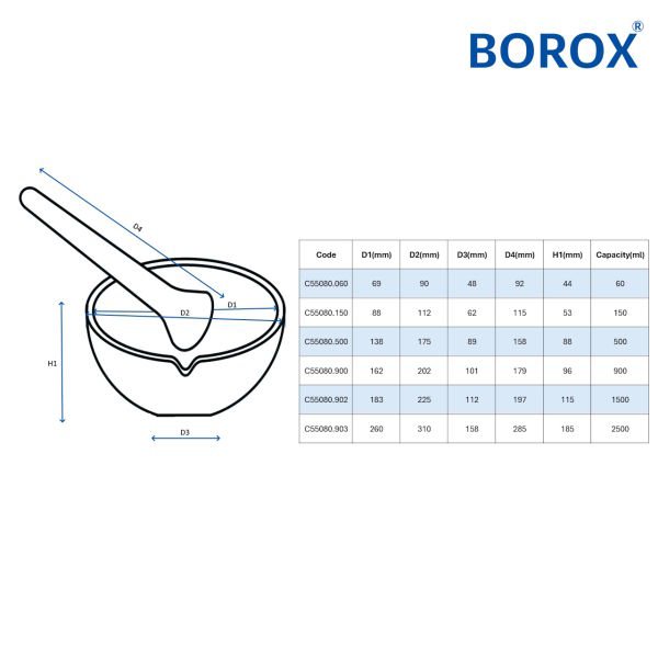 Borox Porselen Havan Tokmaklı 150ml - 12 set/Toptan