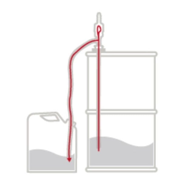 Sıvı Aktarma Pompası Büyük - DP-20 - Varil İçin - Plastik Manuel Pompa