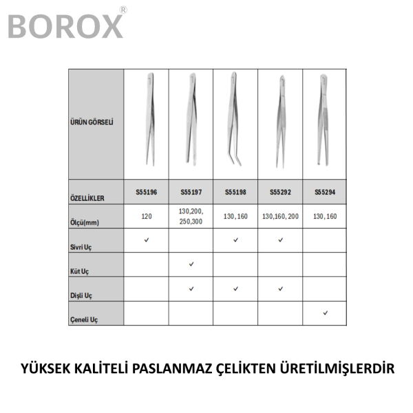 Borox Penset 13 cm Paslanmaz Çelik - Sivri Uç Dişli Cımbız - 10 Adet Toptan