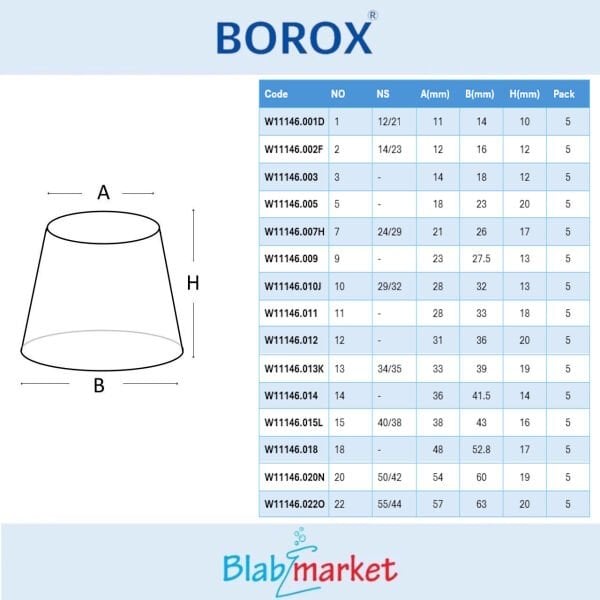 Borox Mantar Tıpa No 12 - 36x31x20 - 100 Adet