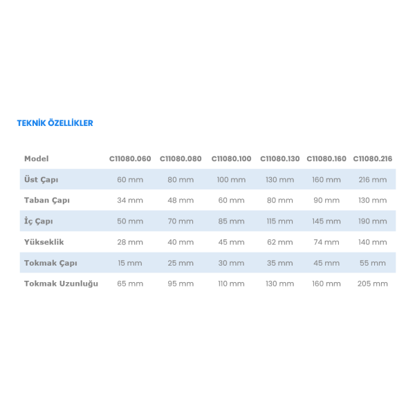 Borox Porselen Havan Tokmaklı 60 mm - 10 set-paket