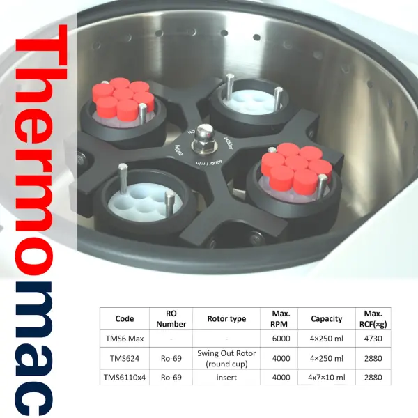 Thermomac TMS6 Max Rotor+4 x 7x10ml İnsert - Masaüstü Santrifüj Cihazı 6000rpm