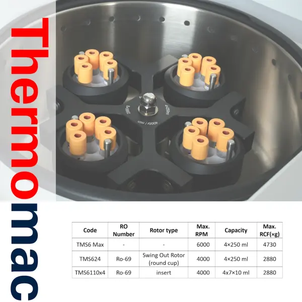 Thermomac TMS6 Max Rotor+4 x 7x10ml İnsert - Masaüstü Santrifüj Cihazı 6000rpm