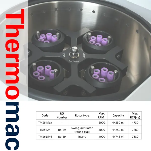 Thermomac TMS6 Max Rotor+4 x 7x5ml İnsert - Masaüstü Santrifüj Cihazı 6000rpm