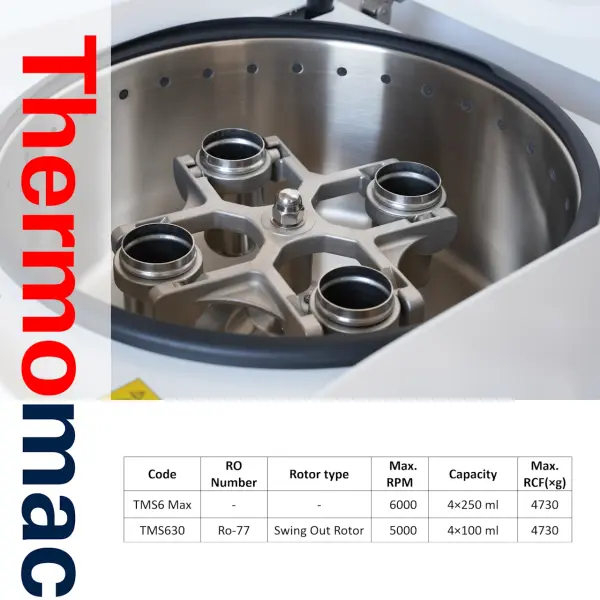 Thermomac TMS6 Max 4x100ml Salınımlı Rotor - Masaüstü Santrifüj Cihazı 6000rpm