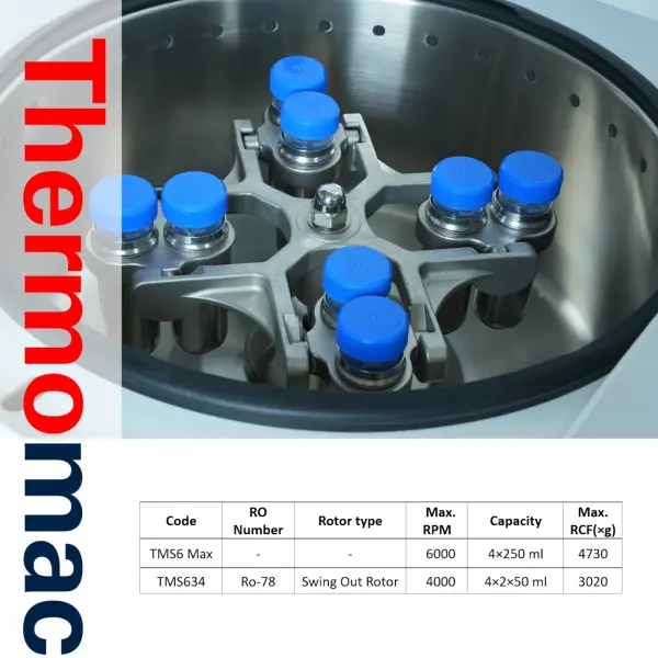 Thermomac TMS6 Max 4 x 2x50ml Salınımlı Rotor - Masaüstü Santrifüj Cihazı 6000rpm