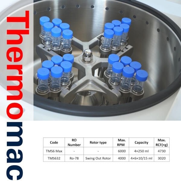 Thermomac TMS6 Max 4 x 6x10/15ml Salınımlı Rotor - Masaüstü Santrifüj Cihazı 6000rpm