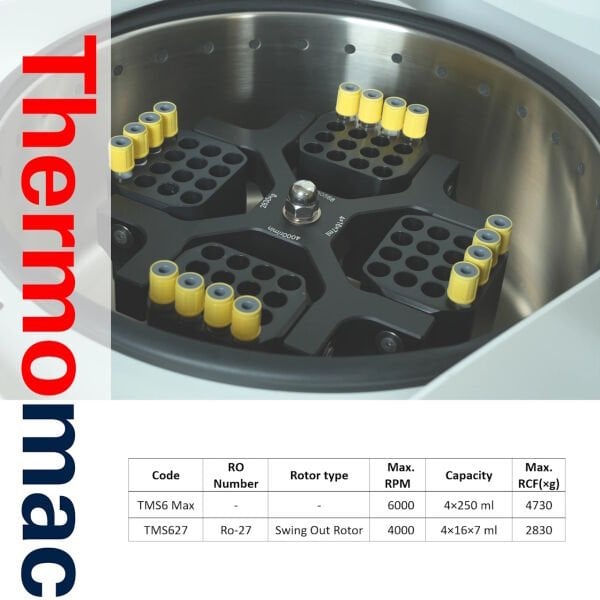 Thermomac TMS6 Max 4 x 16x5/7ml Salınımlı Rotor - Masaüstü Santrifüj Cihazı 6000rpm