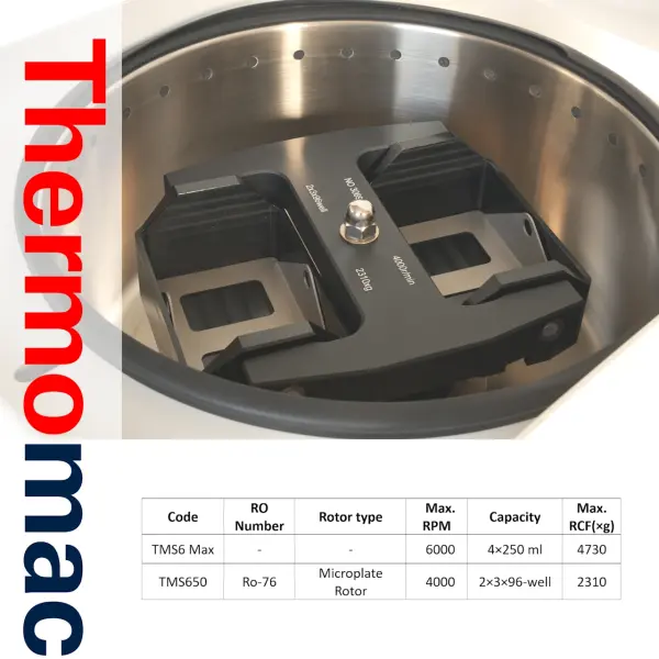 Thermomac TMS6 Max 2 x 3 x 96-Well Mikroplaka Rotor - Masaüstü Santrifüj Cihazı 6000rpm