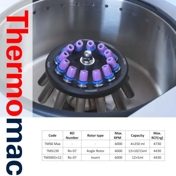 Thermomac TMS6 Max 12 × 15/10/7/5ml Açılı Rotor - Masaüstü Santrifüj Cihazı 6000rpm