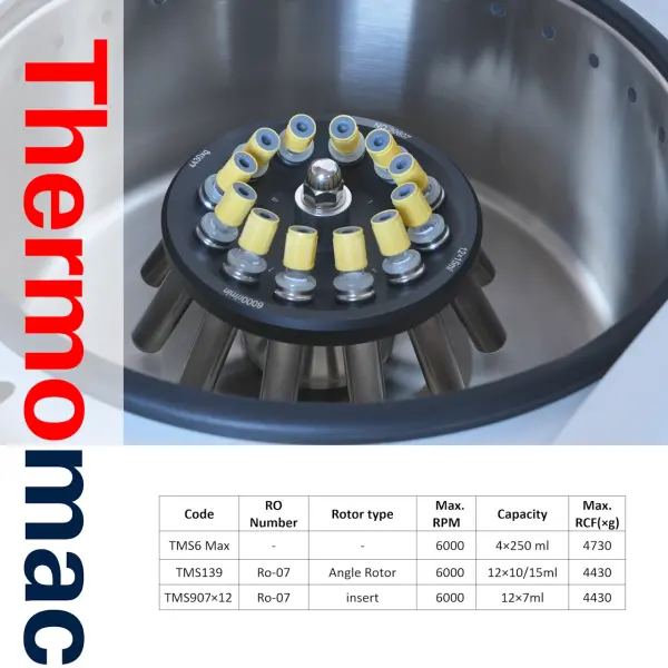 Thermomac TMS6 Max 12 × 15/10/7/5ml Açılı Rotor - Masaüstü Santrifüj Cihazı 6000rpm