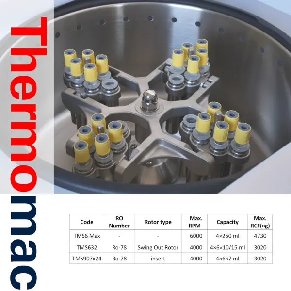Thermomac TMS6 Max 4 x 6x7/10/15ml Salınımlı Rotor - Masaüstü Santrifüj Cihazı 6000rpm