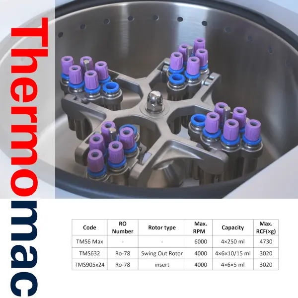 Thermomac TMS6 Max 4 x 6x5/10/15ml Salınımlı Rotor - Masaüstü Santrifüj Cihazı 6000rpm