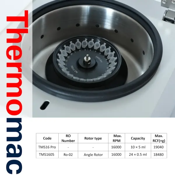 Thermomac TMS16 Pro 24x0.5ml Tüpler İçin - Masaüstü Mikro Santrifüj Cihazı 16000rpm