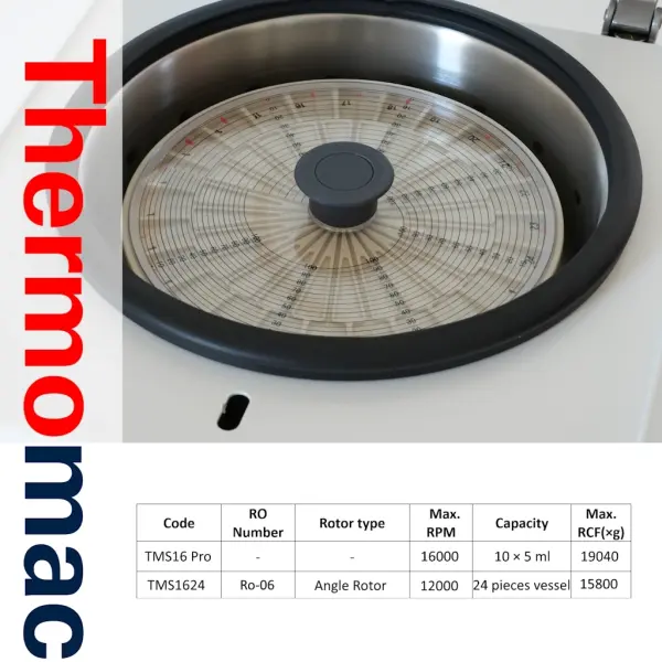 Thermomac TMS16 Pro 24 Hazneli - Mikrohematokrit Tüp İçin - Masaüstü Mikro Santrifüj Cihazı 16000rpm