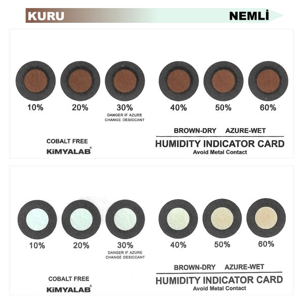 Nem İndikatör Kartı - 6 Noktalı Gösterge Kartları 250adet/Kutu - Hızlı