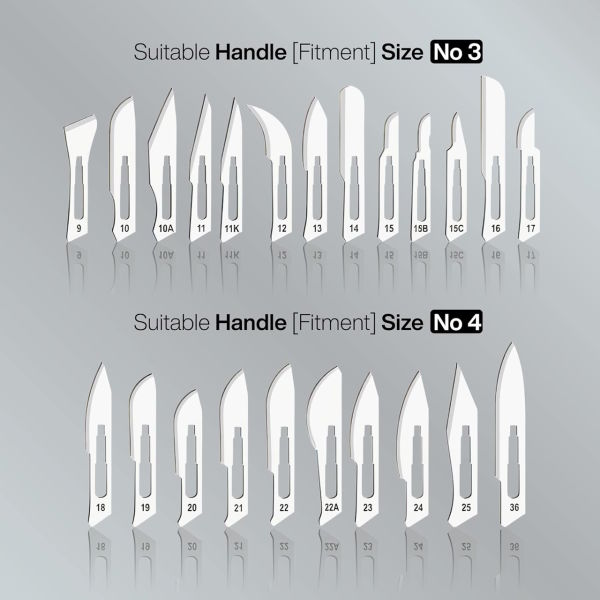 Paslanmaz Çelik Bisturi Ucu No:15 - Steril Bistüri Bıçağı - 100 Adet/Paket