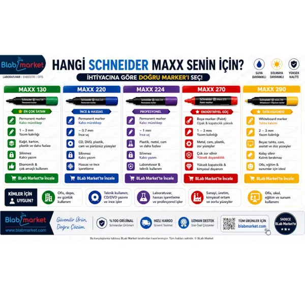 Schneider Maxx130 Asetat Kalemi Siyah - 1-3mm - Cam Kalemi - 10 Adet