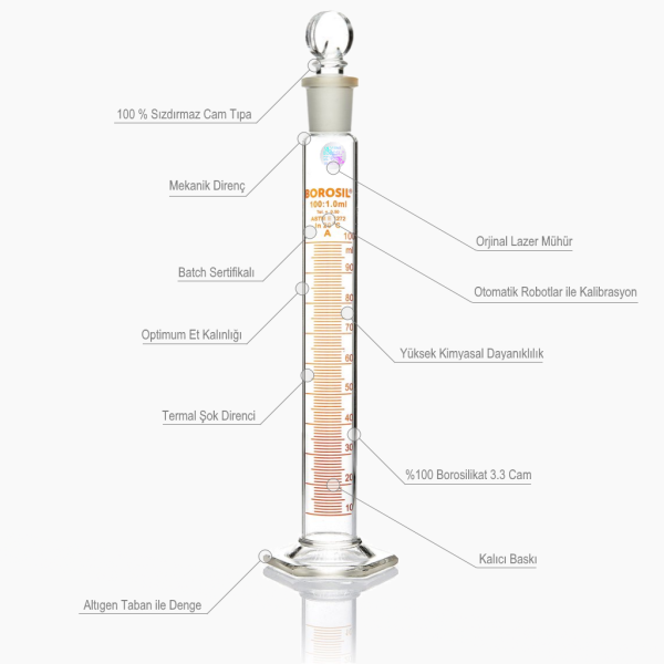 Borosil Cam Çalkalamalı Mezür 250ml - Cam Tıpalı Sertifikalı