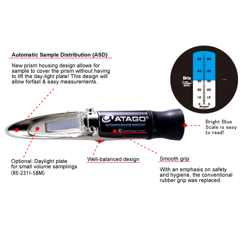 Atago 2353 Master-53M - Dürbün El Tip Refraktometre 0-53Brix