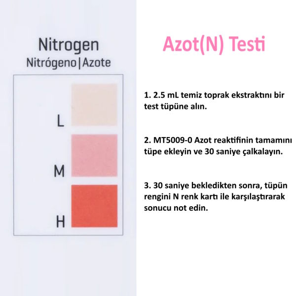 Milwaukee MT6003 Toprak Analiz Kiti, NPK Ölçümü, Azot - Fosfor - Potasyum - Soil Test Kit