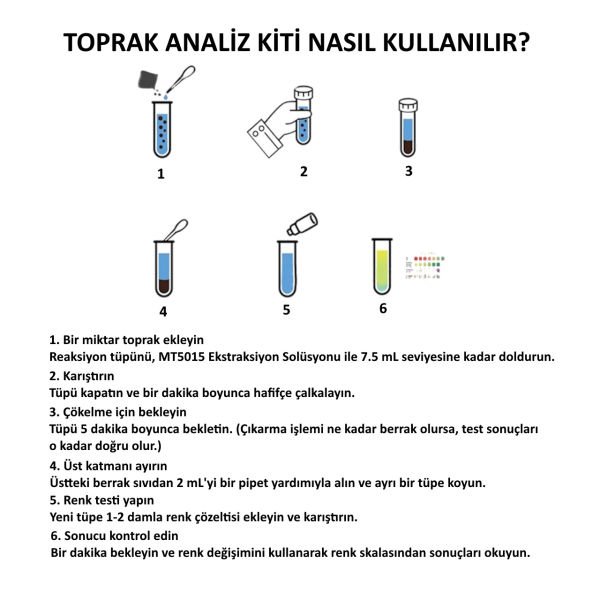 Milwaukee MT6003 Toprak Analiz Kiti, NPK Ölçümü, Azot - Fosfor - Potasyum - Soil Test Kit