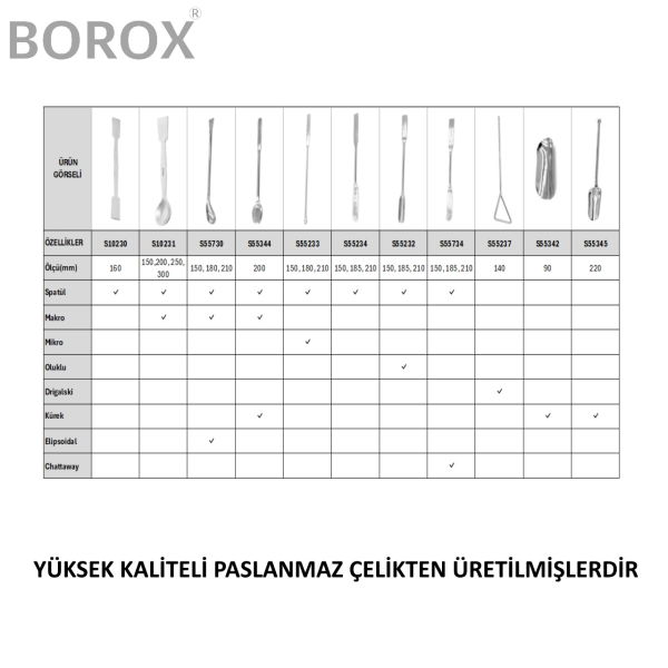 Borox Tartım Kaşığı 22 cm - Paslanmaz Çelik Spatül - Uzun Saplı