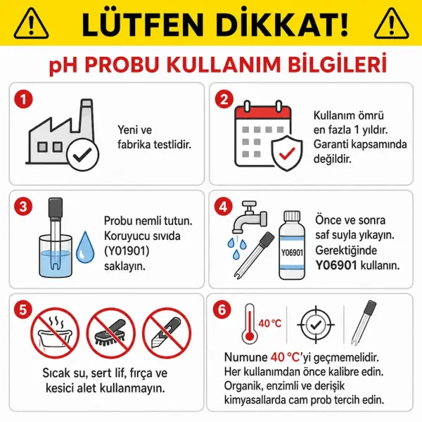 Milwaukee MW801 PRO pH EC TDS Ölçer - Combo pH Metre Cihazı