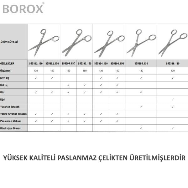Borox Paslanmaz Çelik Diseksiyon Makası - Düz Sivri Uçlu Makas
