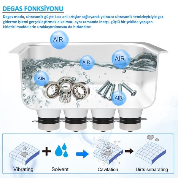 Ultrasonik Temizleyici Banyo - Yıkama Cihazı Sepetli 2L