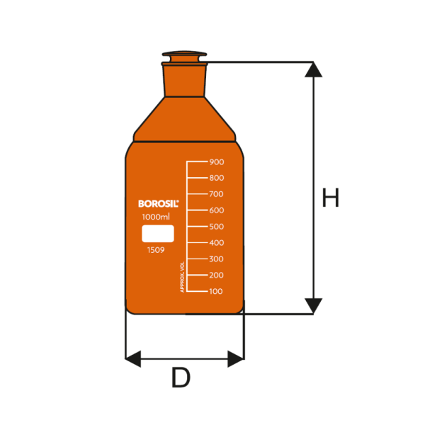 Borosil Amber Cam Miyar Şişe 100 ml - Cam Tıpalı Şişe